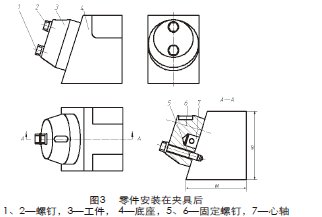 錐面銑槽定位夾具設(shè)計(jì)和應(yīng)用