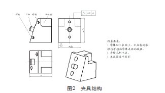錐面銑槽定位夾具設(shè)計(jì)和應(yīng)用