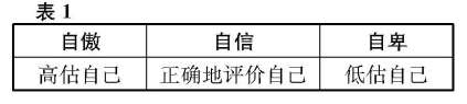 初中思品教學(xué)論文 課堂小結(jié)的幾種方法