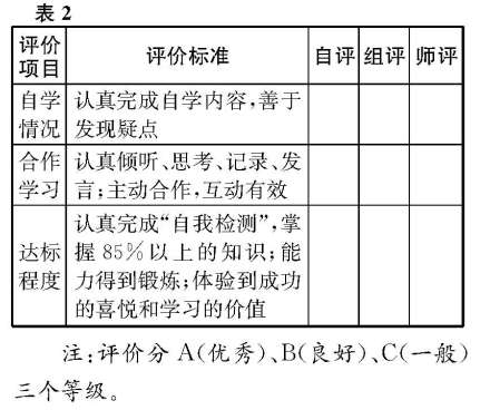 初中思品教學(xué)論文 課堂小結(jié)的幾種方法