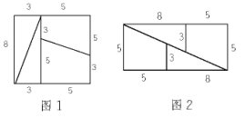 小學(xué)數(shù)學(xué)教學(xué)論文 發(fā)展學(xué)生提出問題的能力的幾點(diǎn)思考