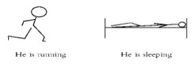簡(jiǎn)筆畫(huà)在英語(yǔ)教學(xué)中的運(yùn)用