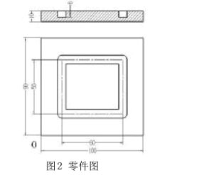 例析數(shù)控子程序的手工編程