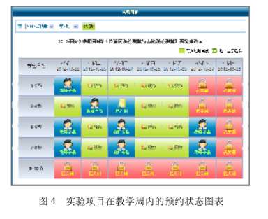 機電液一體化實驗教學(xué)示范中心信息化建設(shè)的探索與實踐