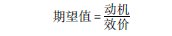 基于期望價(jià)值理論的動(dòng)機(jī)相關(guān)性因素實(shí)證研究