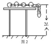 “學(xué)案導(dǎo)學(xué)”在高中物理教學(xué)中的應(yīng)用