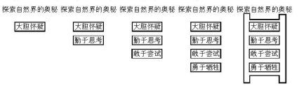淺談“板畫(huà)”的作用