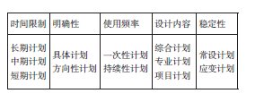 在高校學(xué)生管理工作中塑造學(xué)生干部良好形象的作用