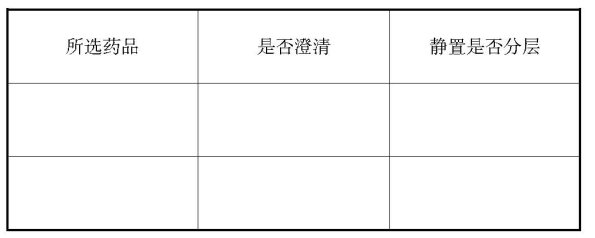理論課也可以很開(kāi)放 ——《溶液的形成》課例研究