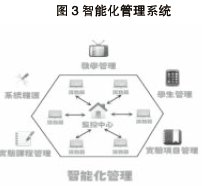 高校智慧實驗教學中心的研究