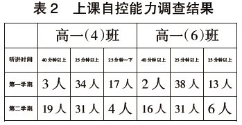 關(guān)注學(xué)生情緒智力 提高學(xué)生物理素質(zhì)