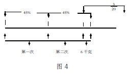 ׃Ql唵(sh)W(xu)}˼·