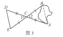 穿越到拿破侖部下當(dāng)參謀