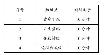 面向成人教育的計(jì)算機(jī)應(yīng)用基礎(chǔ)課程教學(xué)改革
