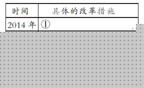 2014年高考語言知識與運用試題命題預測
