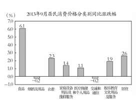 2014年高考語言知識與運用試題命題預測