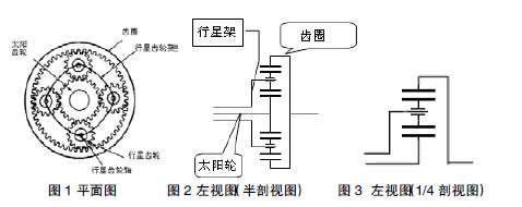 自動(dòng)變速器行星齒輪系統(tǒng)遞進(jìn)式一體化五課教學(xué)法探究