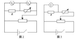高中物理實(shí)驗(yàn)教學(xué)論文