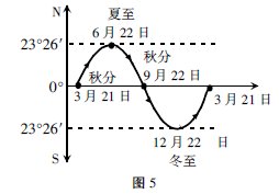如何在地理教學(xué)中幫助學(xué)生建立心理感知地圖