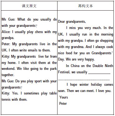 小學(xué)英語單元整體教學(xué)設(shè)計(jì)的策略研究