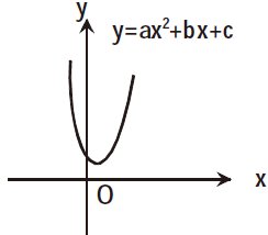 莫讓數(shù)學(xué)思想方法的滲透機(jī)會(huì)流失