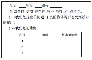 關(guān)于《水的浮力》任務(wù)單設(shè)計(jì)和使用的個(gè)案研究