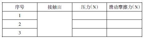 初中物理實(shí)驗(yàn)教學(xué)論文