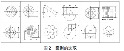 案例教學法在AUTOCAD軟件教學中的實施