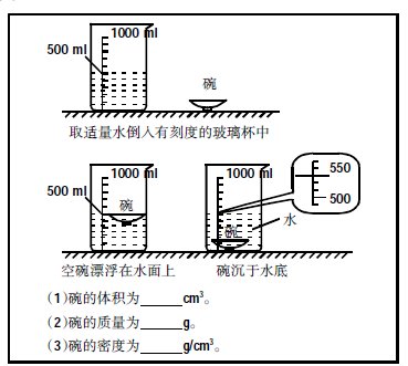 創(chuàng)新16k教學(xué)法在初中物理教學(xué)中的運(yùn)用