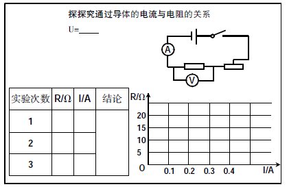 創(chuàng)新16k教學(xué)法在初中物理教學(xué)中的運(yùn)用